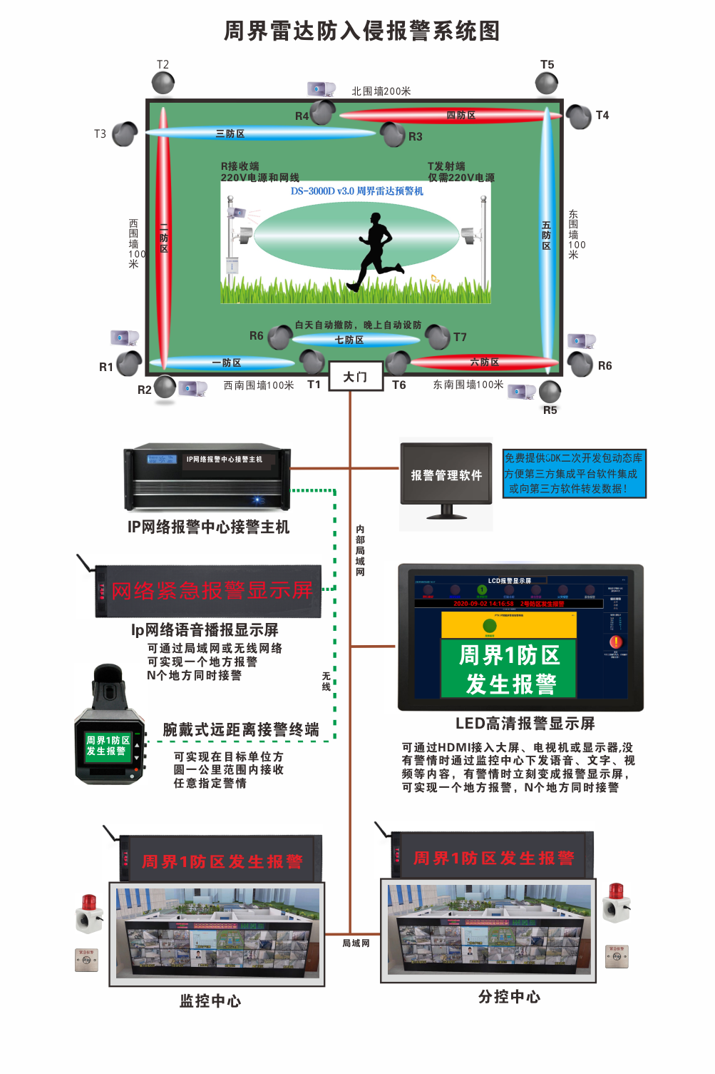 2020網(wǎng)站產(chǎn)品系統(tǒng)圖1.png